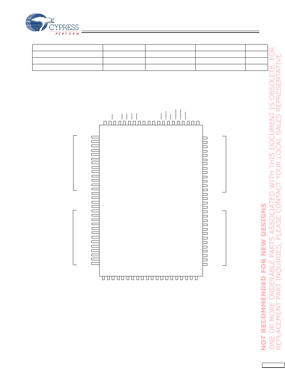 Selection guide, Pin configuration, Pin tqfp pinout (2 chip enables) (aj version) | Cypress CY7C1364C User Manual | Page 2 / 18