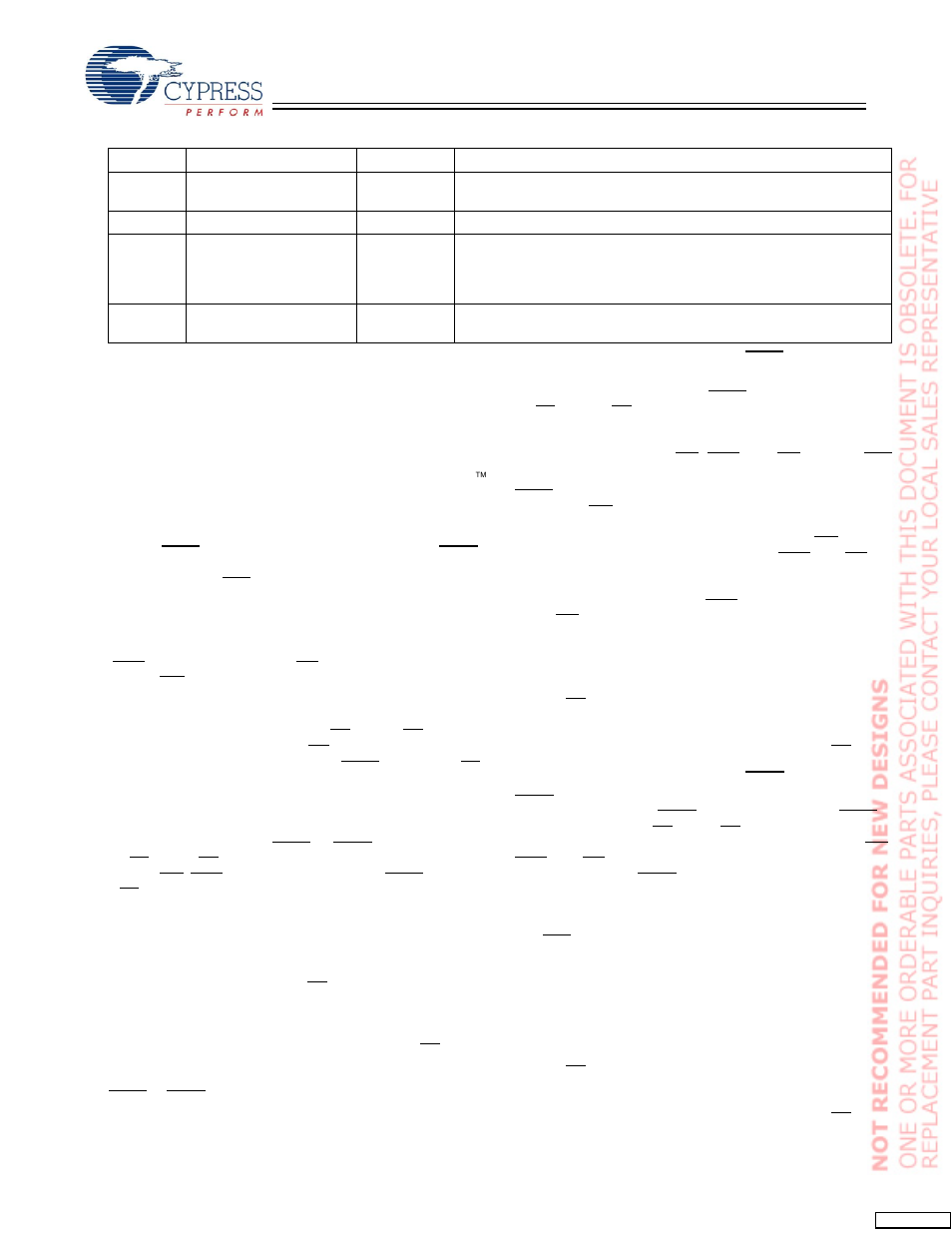Functional overview, Pin definitions | Cypress CY7C1364C User Manual | Page 5 / 18