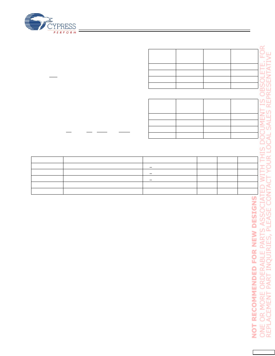 Cypress CY7C1364C User Manual | Page 6 / 18