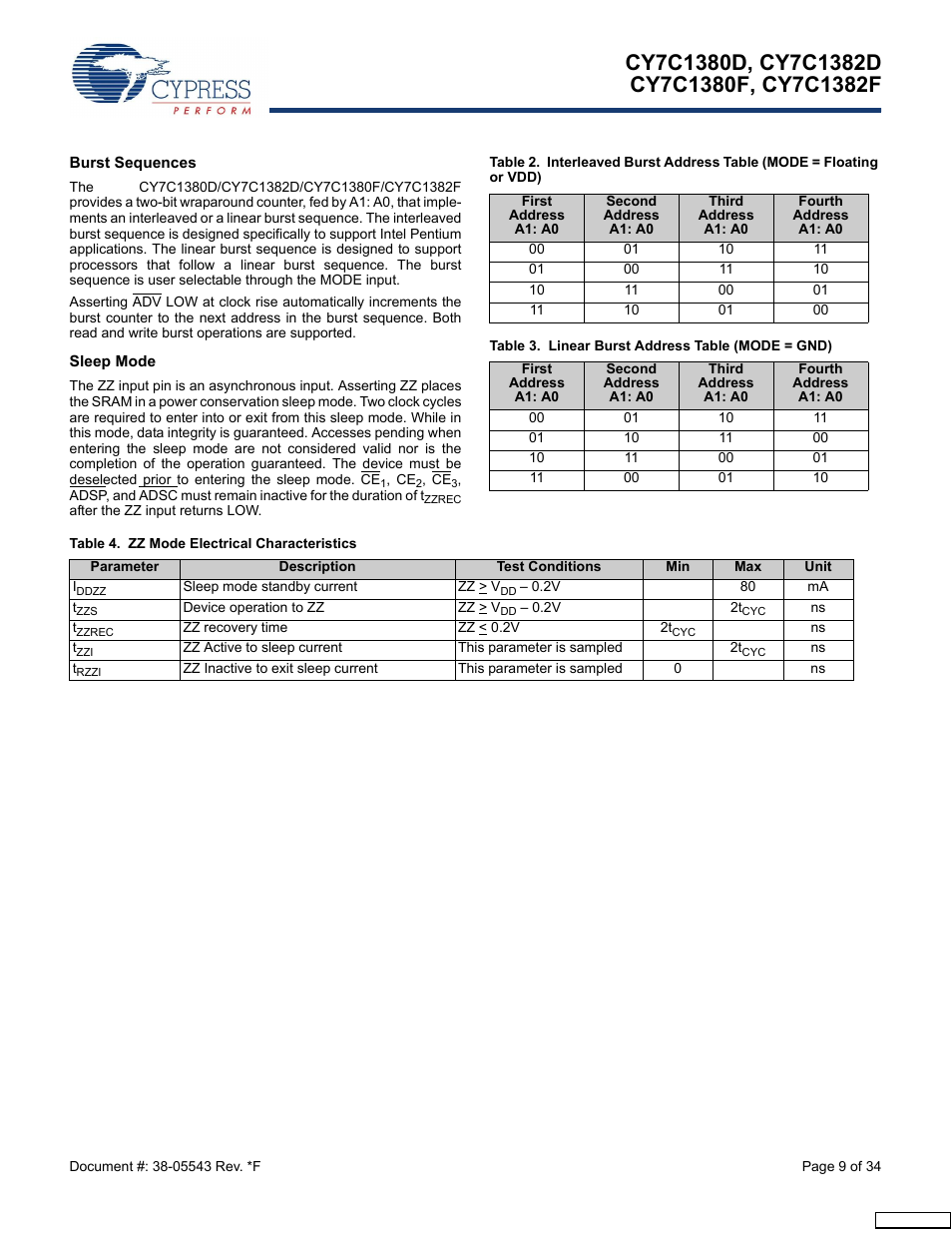 Burst sequences, Sleep mode | Cypress Perform CY7C1380F User Manual | Page 9 / 34