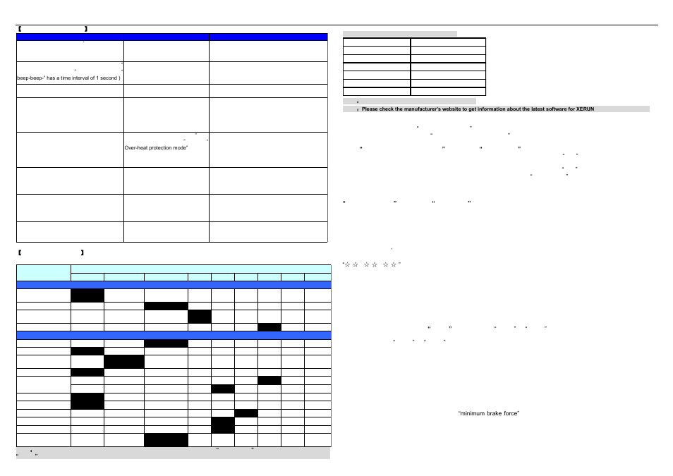 Hobbywing XTREME STOCK ESC User Manual | Page 2 / 4