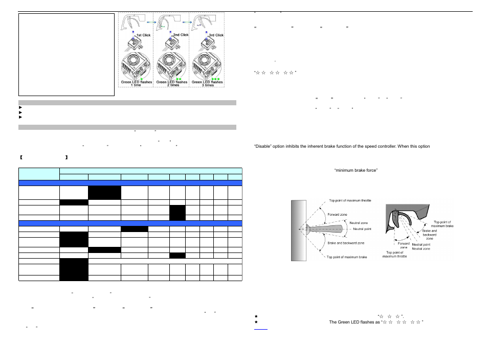 Hobbywing XERUN-150A-SD User Manual | Page 2 / 4