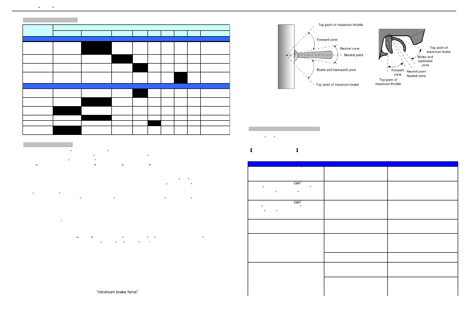 Hobbywing EZRUN-WP80A User Manual | Page 3 / 4
