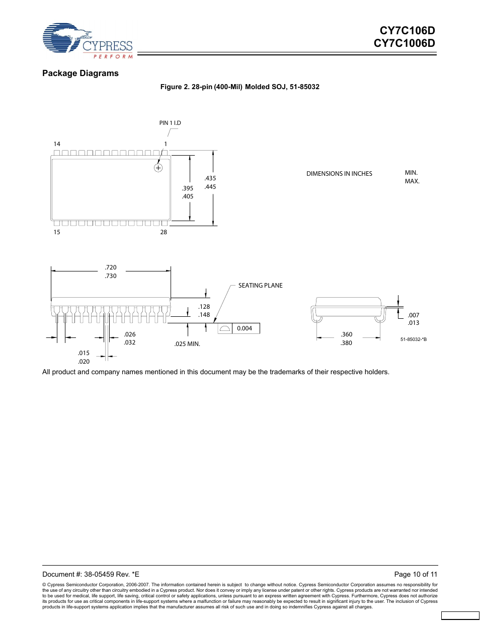 Package diagrams | Cypress CY7C1006D User Manual | Page 10 / 11