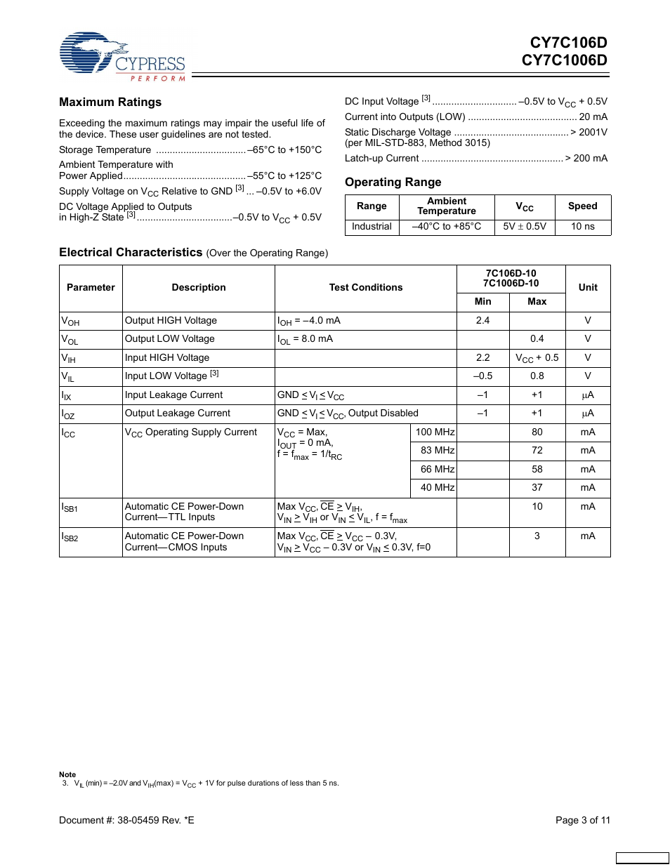 Maximum ratings, Operating range, Electrical characteristics | Cypress CY7C1006D User Manual | Page 3 / 11