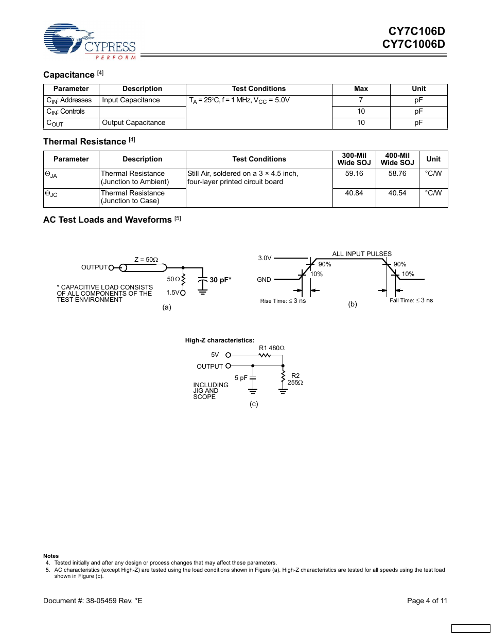 Capacitance, Thermal resistance, Ac test loads and waveforms | Cypress CY7C1006D User Manual | Page 4 / 11