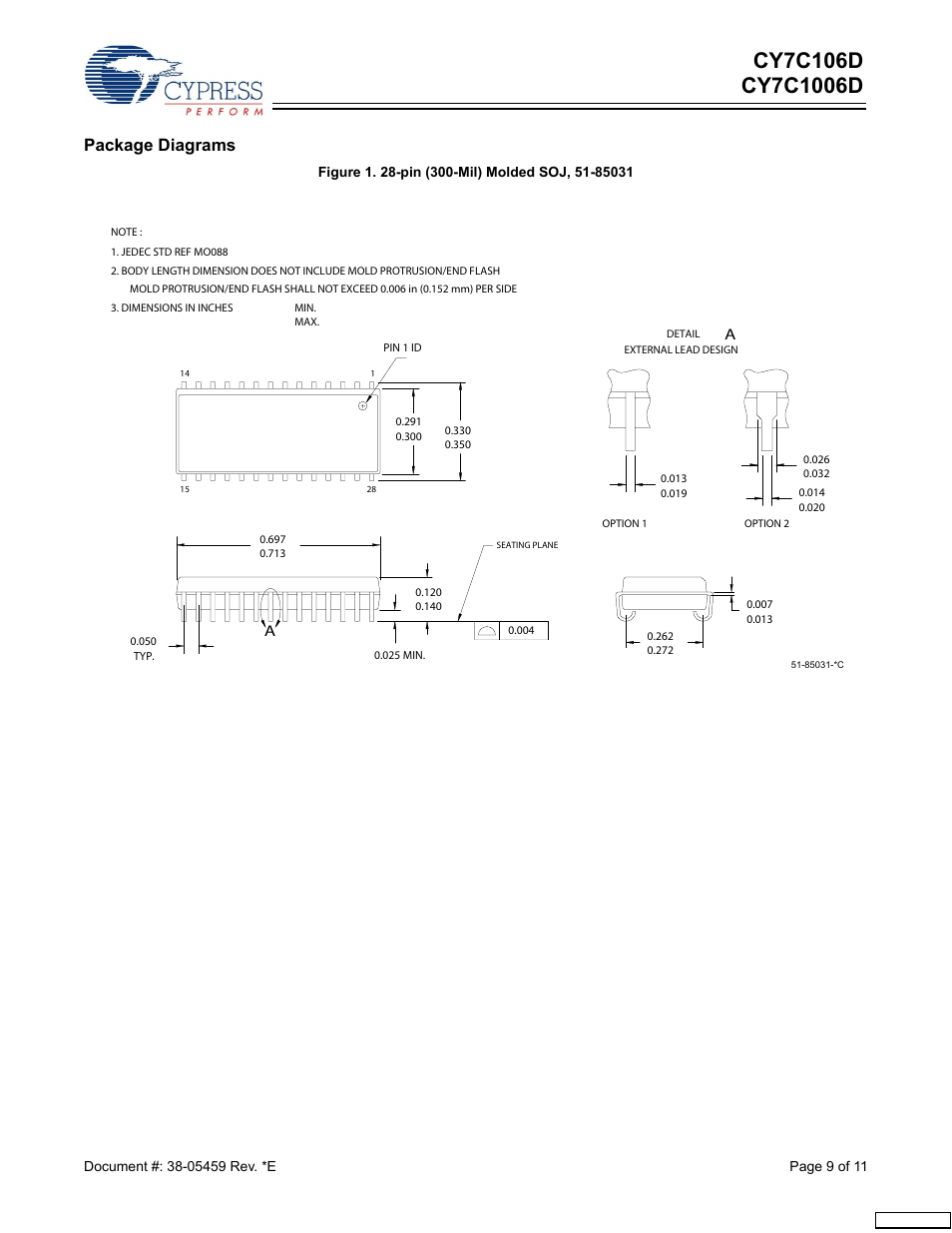 Package diagrams | Cypress CY7C1006D User Manual | Page 9 / 11
