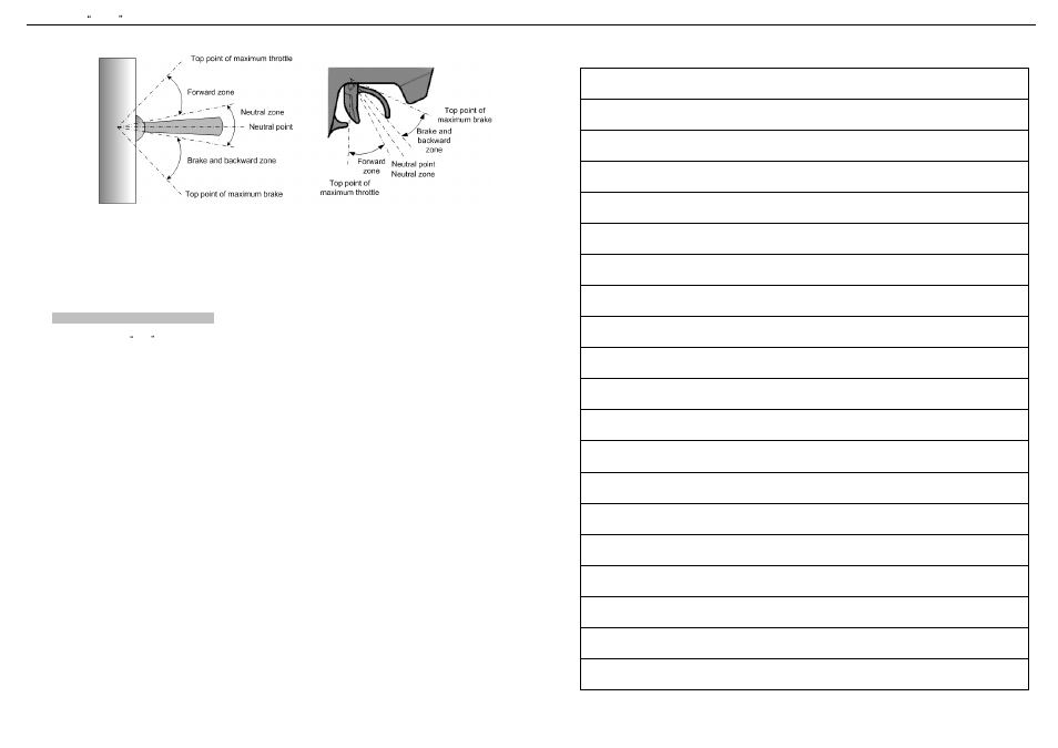 Hobbywing EZRUN-60A/35A User Manual | Page 4 / 4