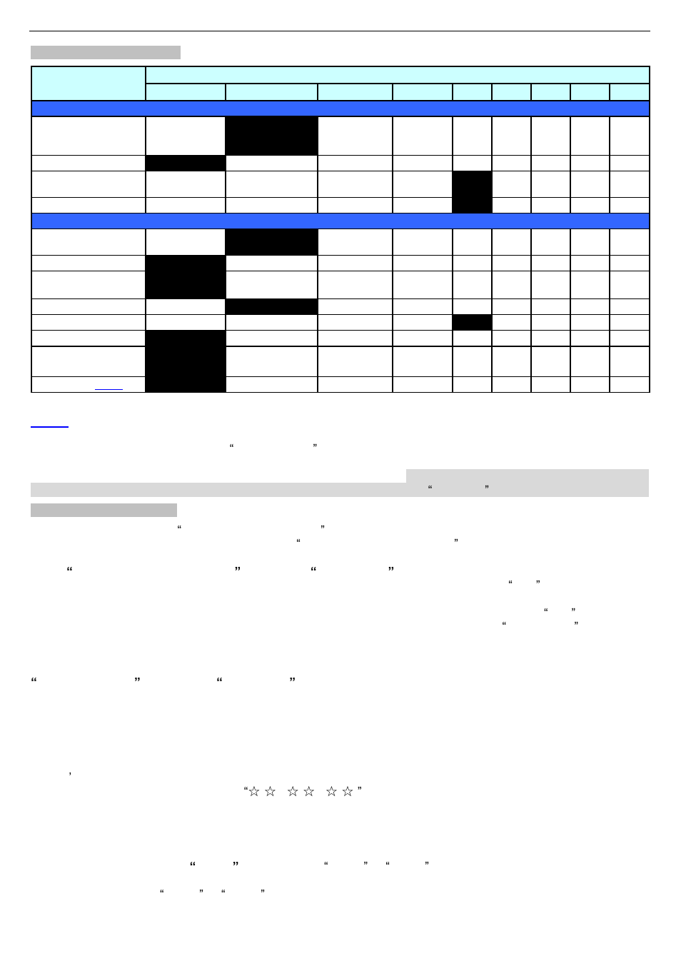 Programmable items, Programmable value | Hobbywing EZRUN-150A-PRO User Manual | Page 6 / 8