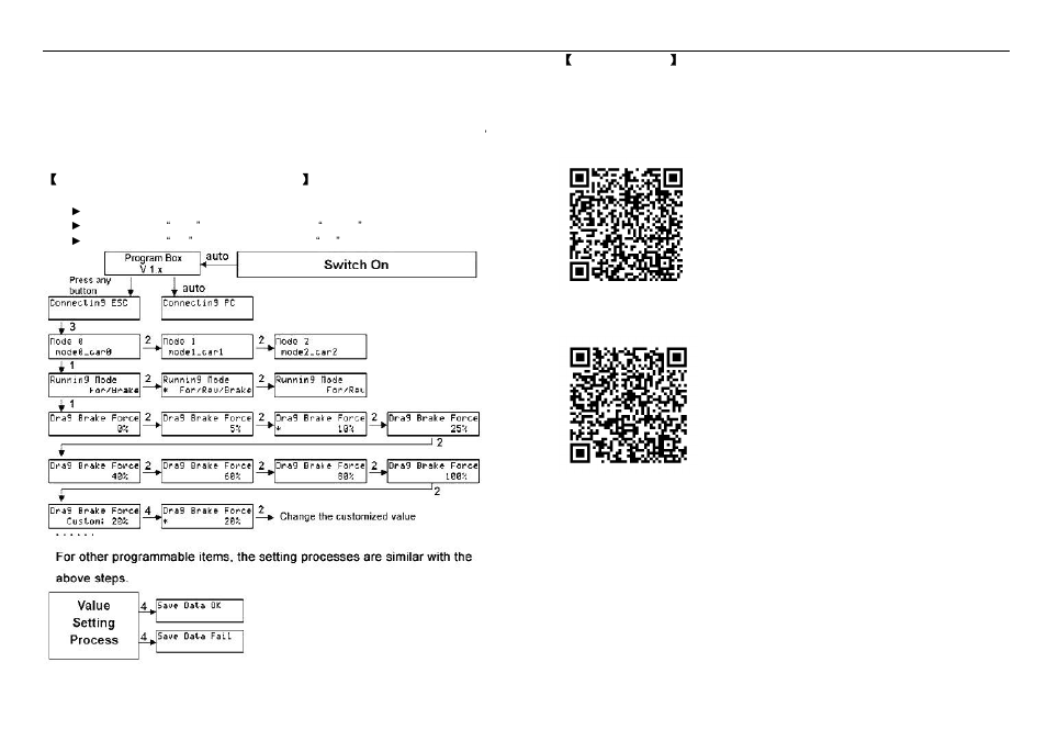 User manual of 2 in 1 professional lcd program box | Hobbywing Professional LCD Program Box User Manual | Page 2 / 2