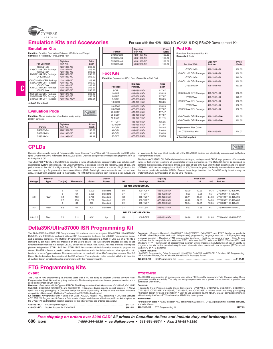 Cplds, Ftg programming kits, Emulation kits and accessories | Emulation kits, Pod kits, Foot kits, Evaluation pods, Development kit | Cypress CapSense CY3210 User Manual | Page 4 / 6
