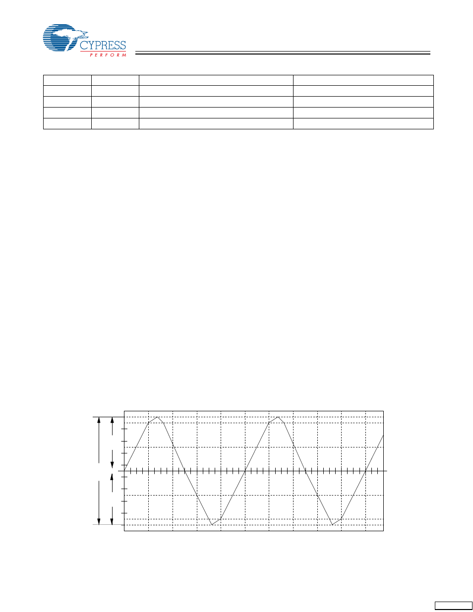 Cypress FS782 User Manual | Page 5 / 12