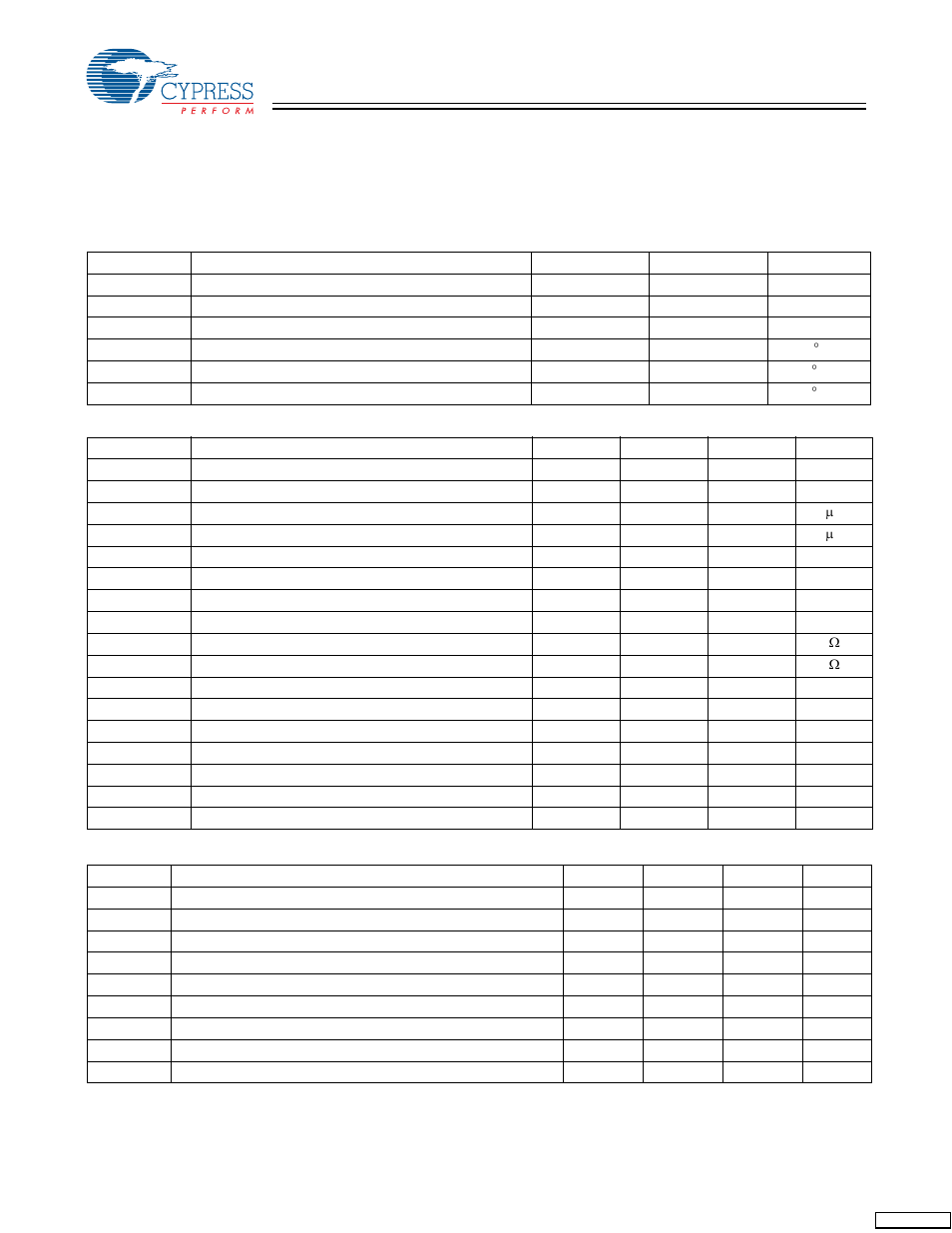 Absolute maximum ratings | Cypress FS782 User Manual | Page 8 / 12