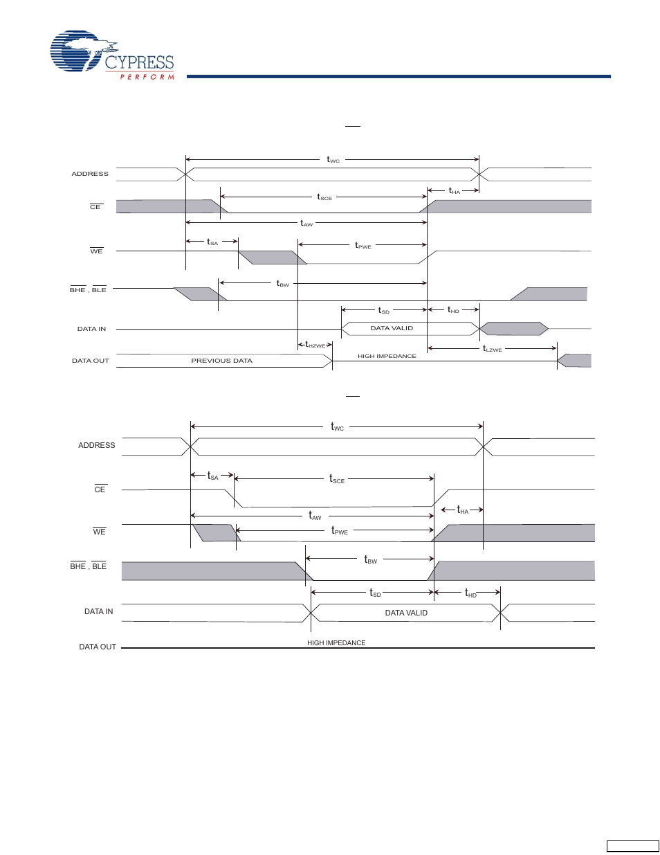 Switching waveforms | Cypress CY14E102L User Manual | Page 12 / 21