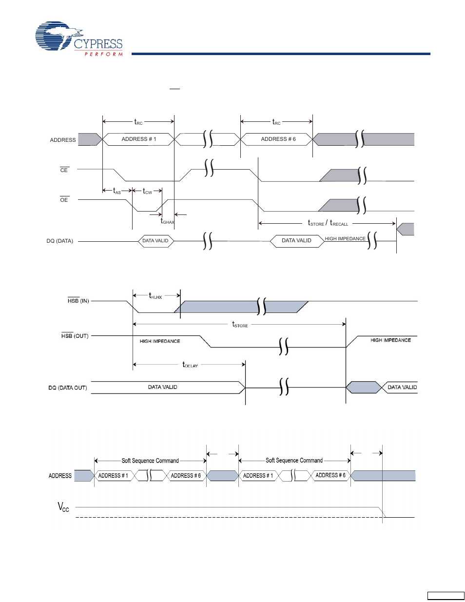 Cypress CY14E102L User Manual | Page 14 / 21