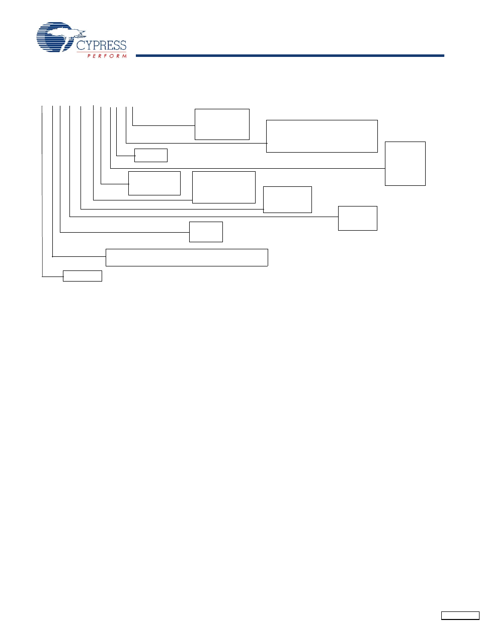 Cypress CY14E102L User Manual | Page 17 / 21