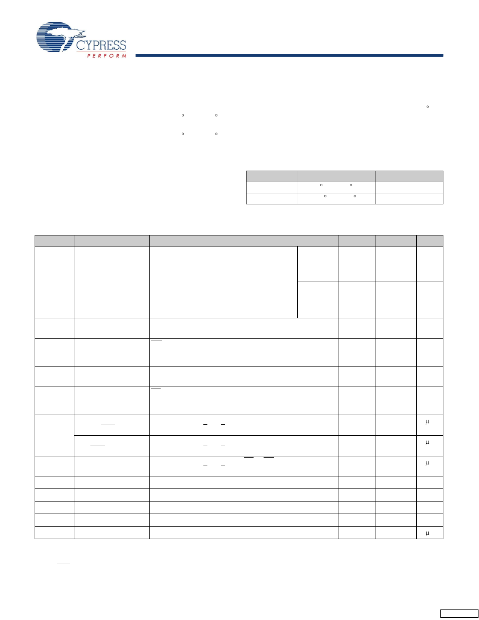 Maximum ratings, Operating range, Dc electrical characteristics | Electrical characteristics | Cypress CY14E102L User Manual | Page 7 / 21