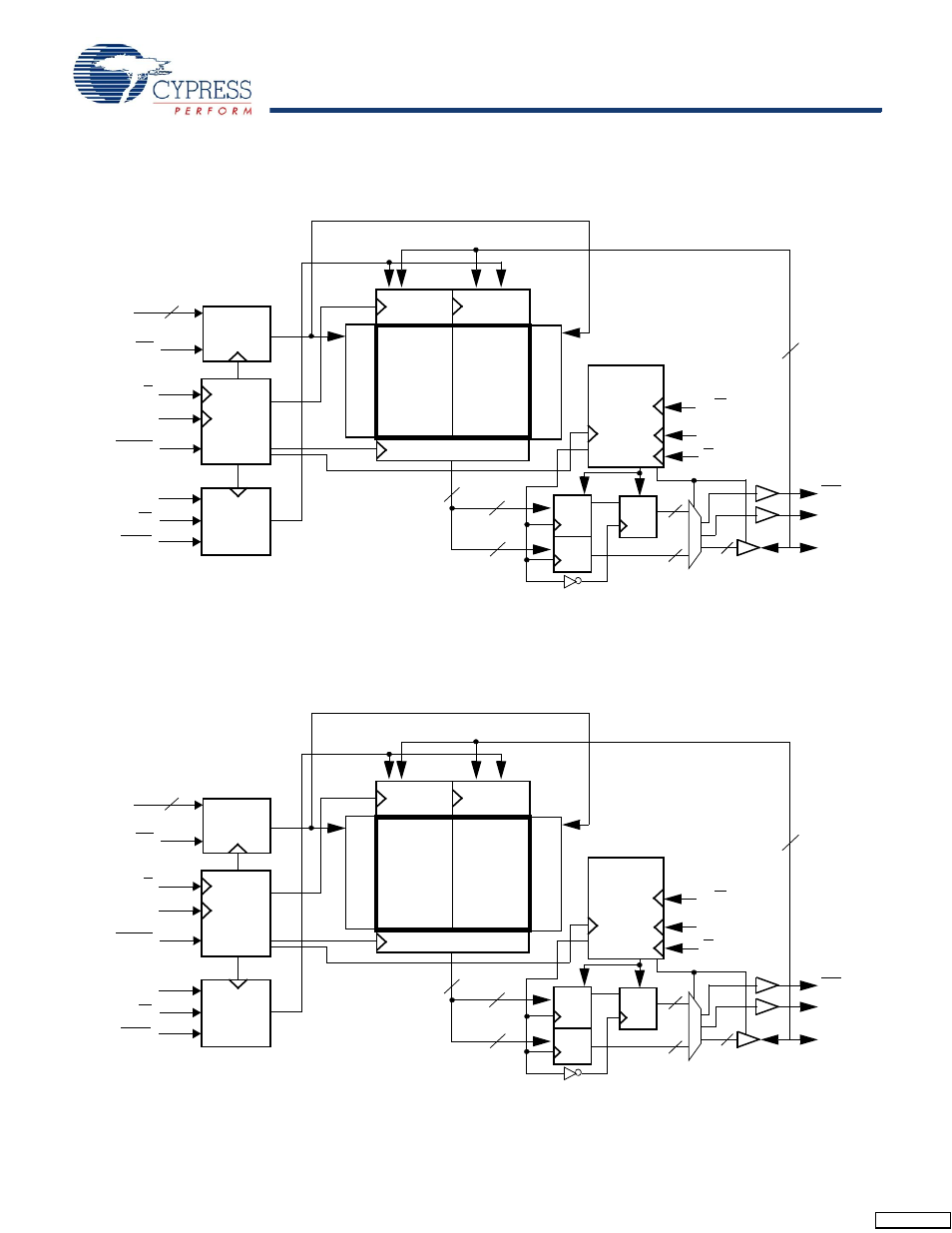 Logic block diagram (cy7c1416av18), Logic block diagram (cy7c1427av18) | Cypress CY7C1420AV18 User Manual | Page 2 / 31