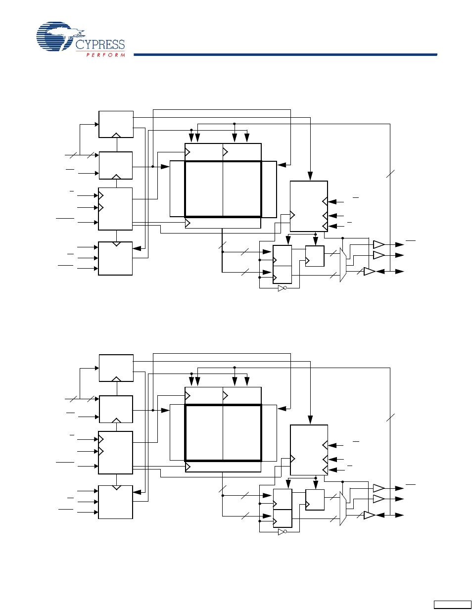 Logic block diagram (cy7c1418av18), Logic block diagram (cy7c1420av18) | Cypress CY7C1420AV18 User Manual | Page 3 / 31
