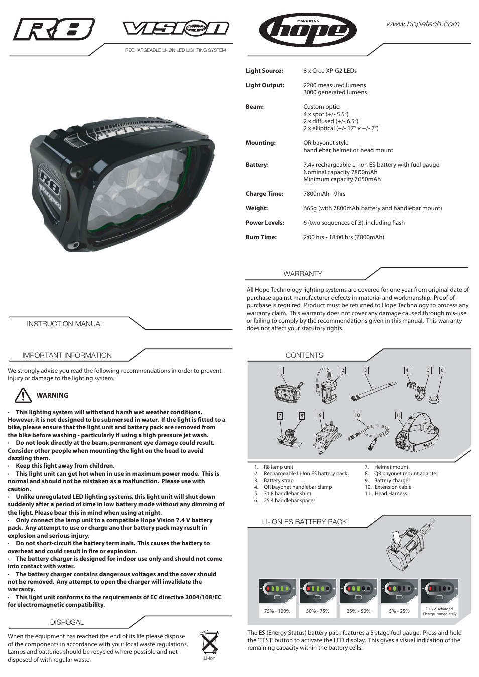 Hope Tech R8 LED User Manual | 2 pages