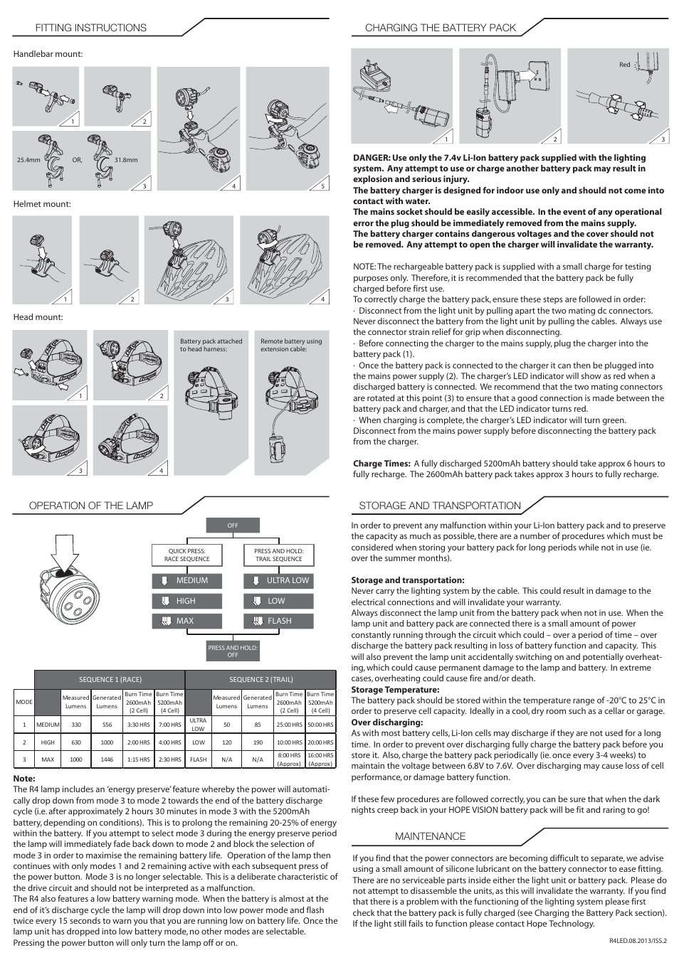 Operation of the lamp fitting instructions | Hope Tech R4 LED User Manual | Page 2 / 2