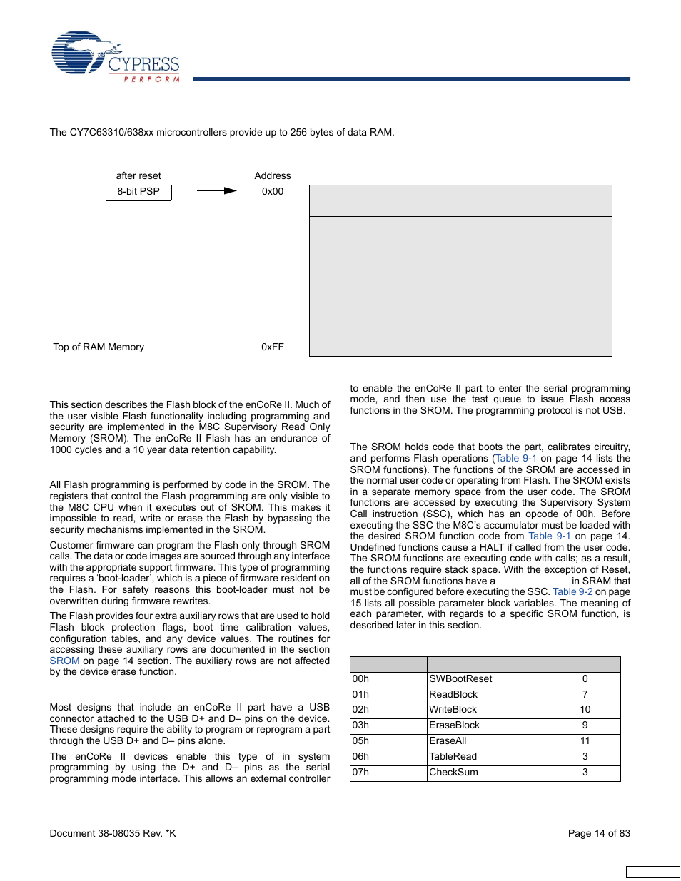 2 data memory organization, 3 flash, 1 flash programming and security | 2 in system programming, 4 srom | Cypress enCoRe CY7C63310 User Manual | Page 14 / 83