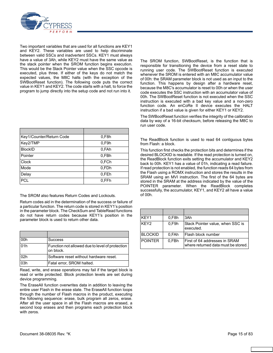1 return codes, 5 srom function descriptions, 1 swbootreset function | 2 readblock function, Table 9-2 | Cypress enCoRe CY7C63310 User Manual | Page 15 / 83
