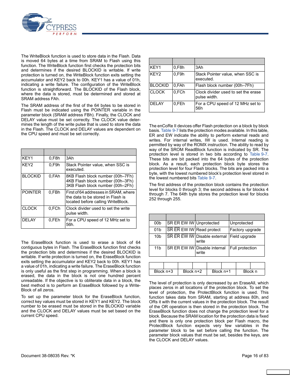 3 writeblock function, 4 eraseblock function, 5 protectblock function | Cypress enCoRe CY7C63310 User Manual | Page 16 / 83