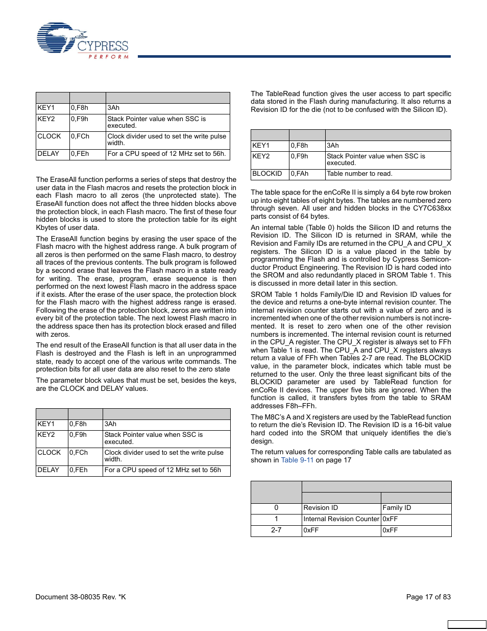 6 eraseall function, 7 tableread function | Cypress enCoRe CY7C63310 User Manual | Page 17 / 83