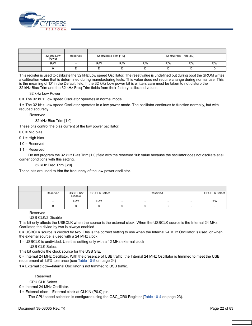 Cypress enCoRe CY7C63310 User Manual | Page 22 / 83