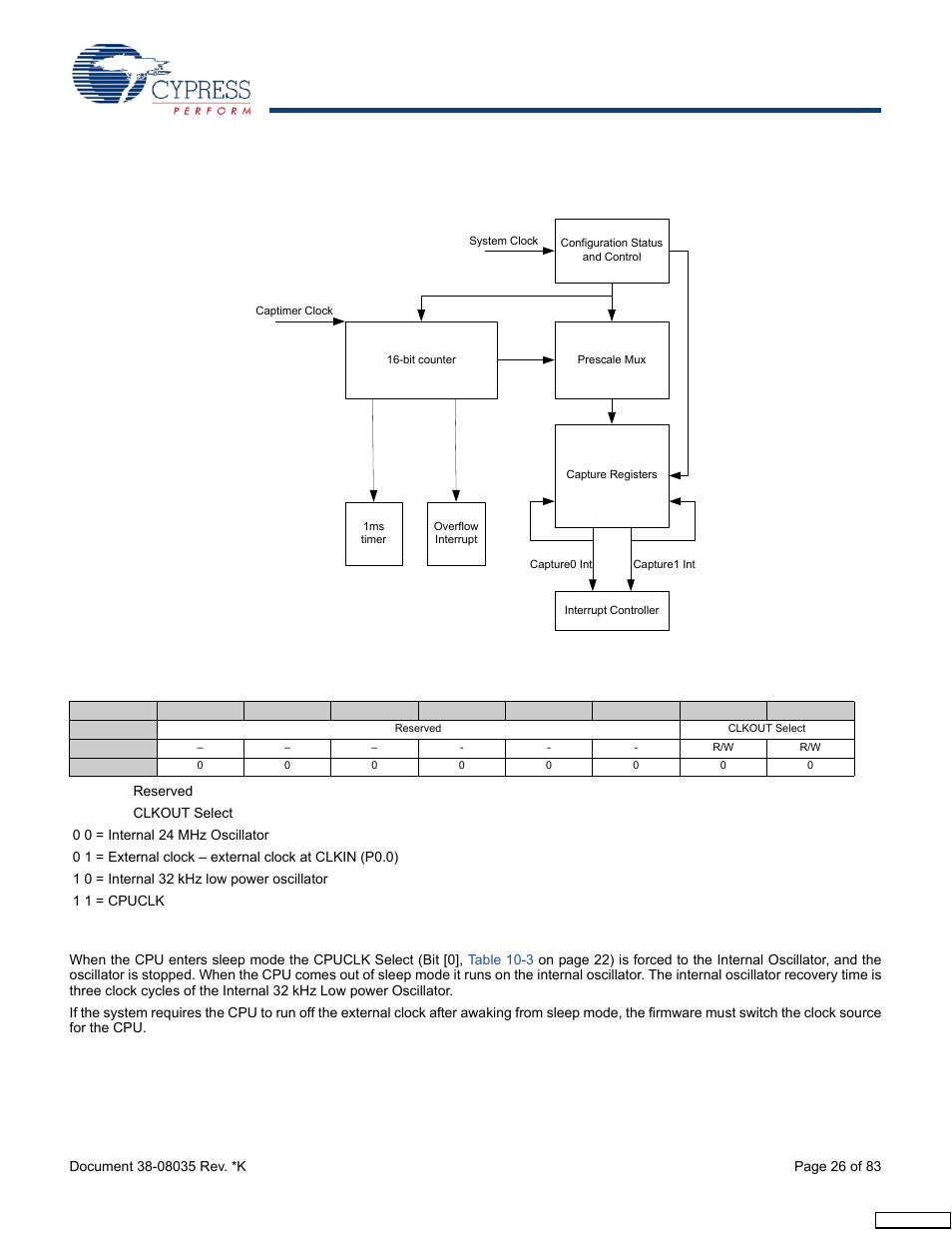 2 cpu clock during sleep mode | Cypress enCoRe CY7C63310 User Manual | Page 26 / 83