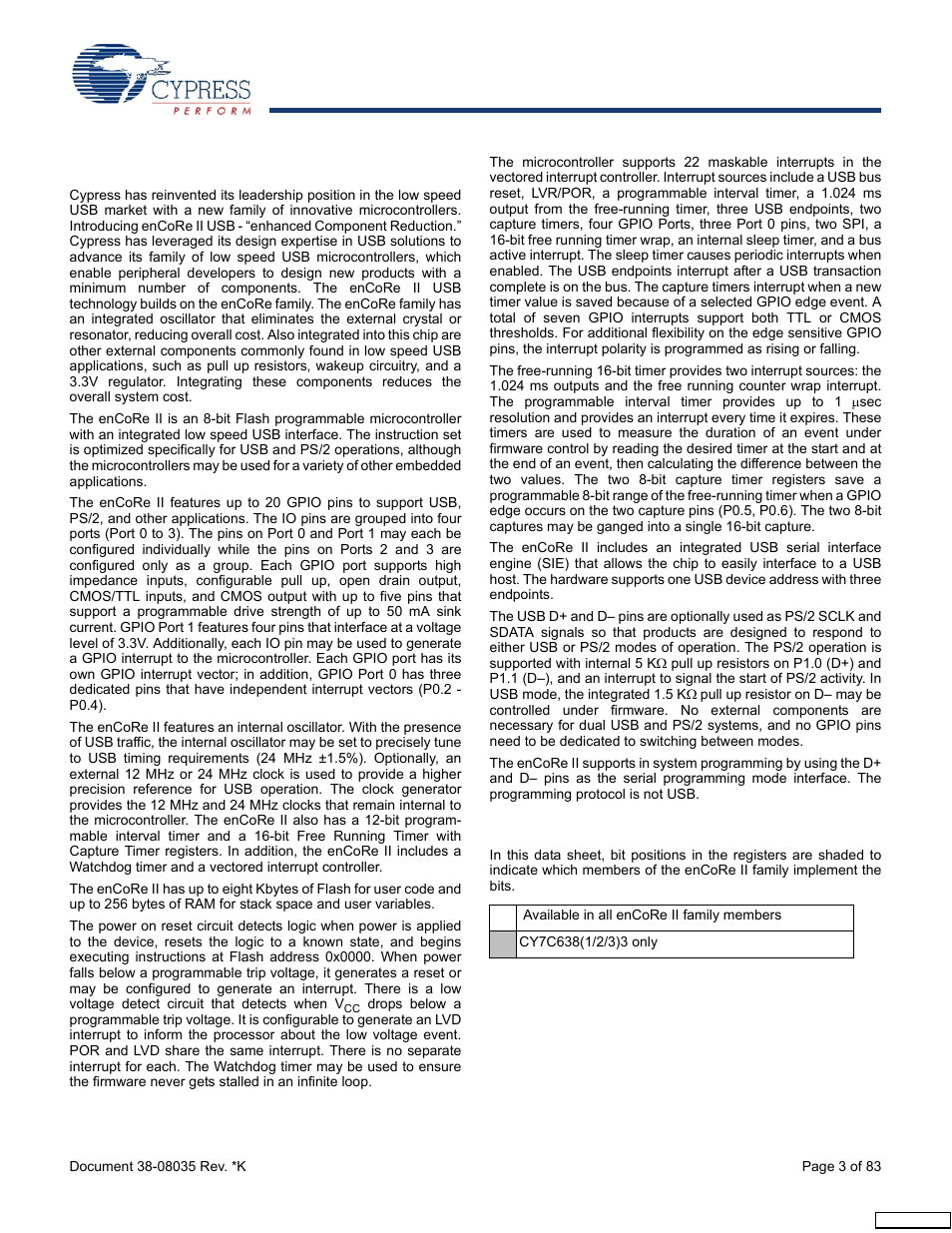 Introduction, Conventions | Cypress enCoRe CY7C63310 User Manual | Page 3 / 83