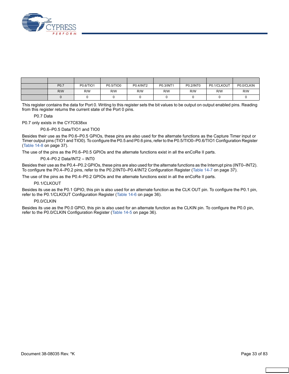 General purpose io (gpio) ports, 1 port data registers | Cypress enCoRe CY7C63310 User Manual | Page 33 / 83