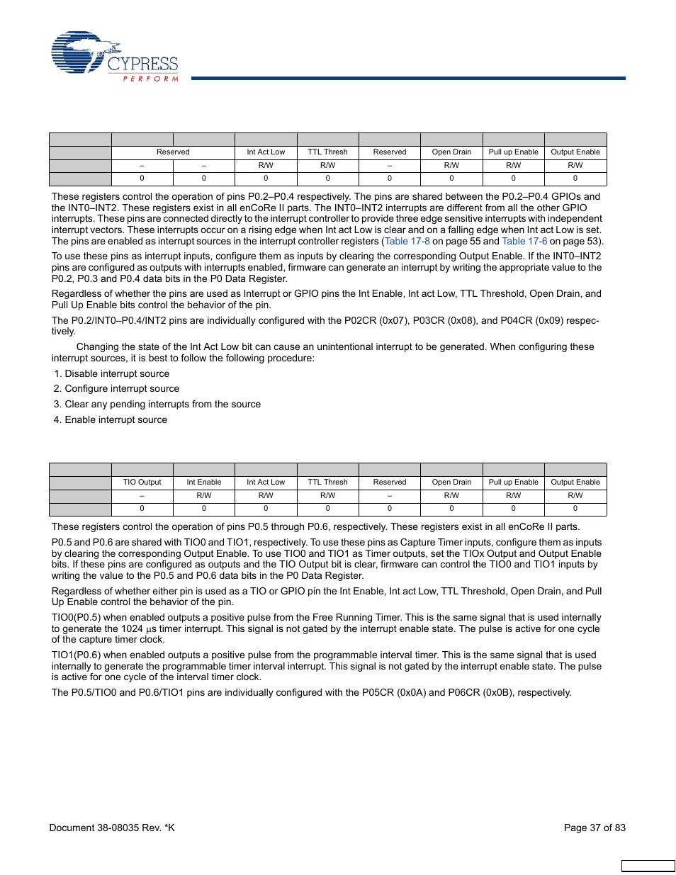Table 14-8, Table 14-7 | Cypress enCoRe CY7C63310 User Manual | Page 37 / 83