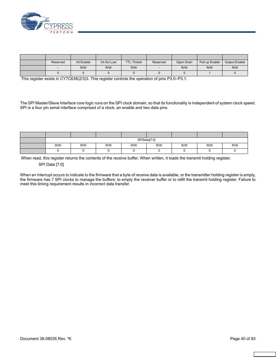 Serial peripheral interface (spi), 1 spi data register | Cypress enCoRe CY7C63310 User Manual | Page 40 / 83