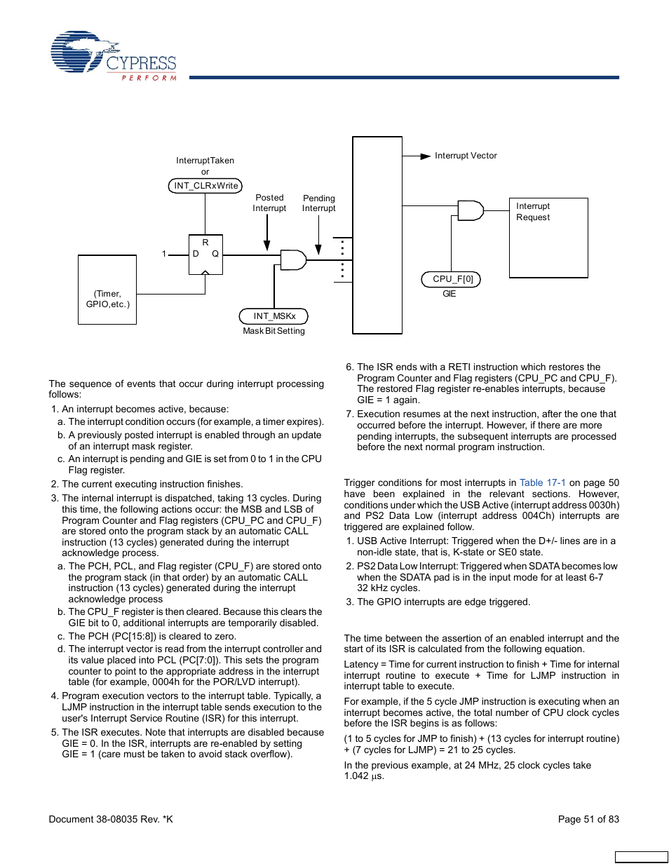 2 interrupt processing, 3 interrupt trigger conditions, 4 interrupt latency | Figure 17-1 | Cypress enCoRe CY7C63310 User Manual | Page 51 / 83