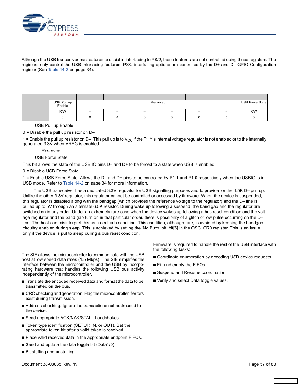 Usb/ps2 transceiver, 1 usb transceiver configuration, Usb serial interface engine (sie) | Table 19-1, 0 in | Cypress enCoRe CY7C63310 User Manual | Page 57 / 83