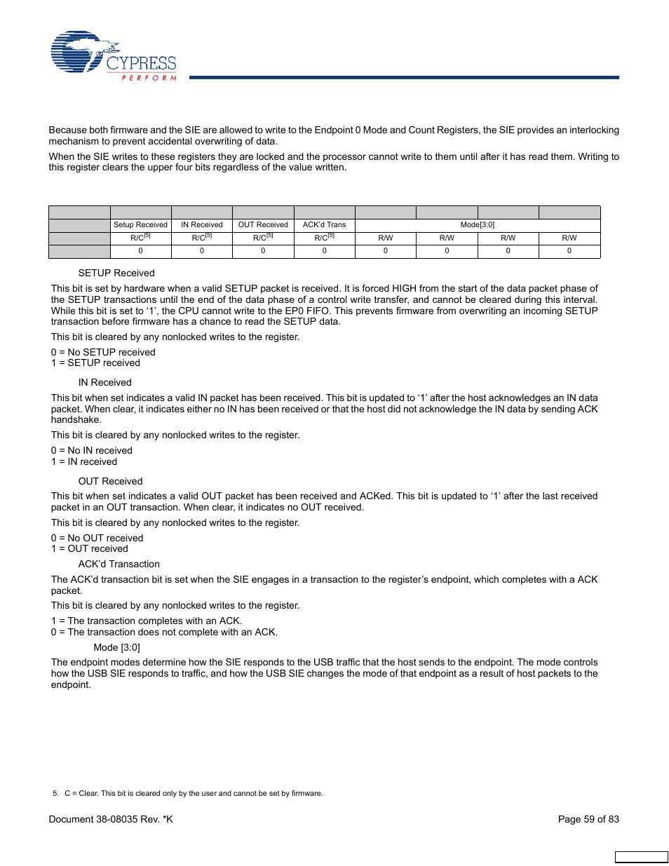 3 endpoint 0 mode | Cypress enCoRe CY7C63310 User Manual | Page 59 / 83