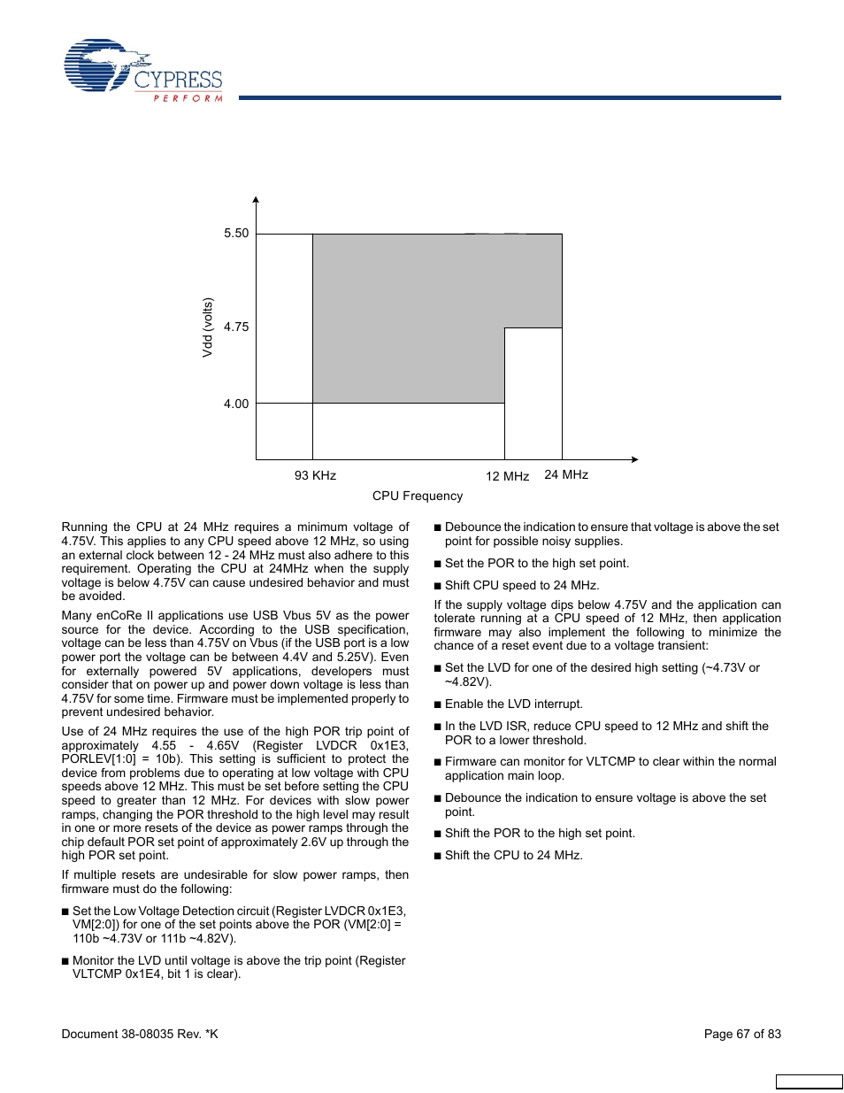 Voltage vs cpu frequency characteristics, Vali d o per ati ng r eg io n | Cypress enCoRe CY7C63310 User Manual | Page 67 / 83