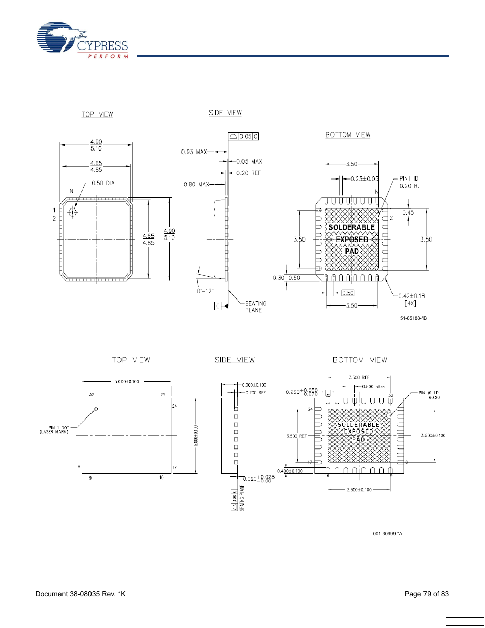 Cypress enCoRe CY7C63310 User Manual | Page 79 / 83