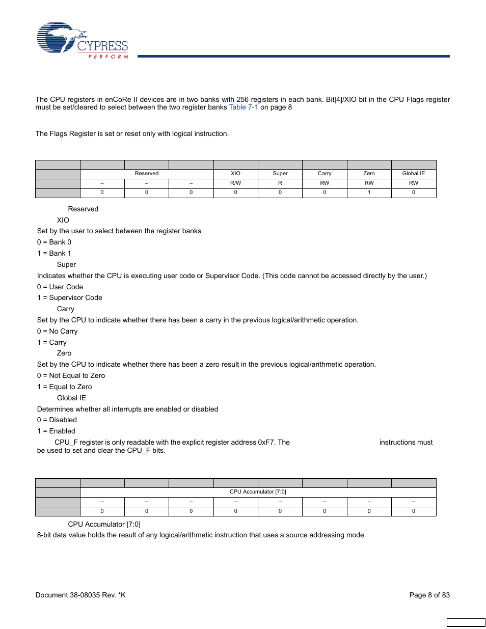 Cpu registers, 1 flags register | Cypress enCoRe CY7C63310 User Manual | Page 8 / 83