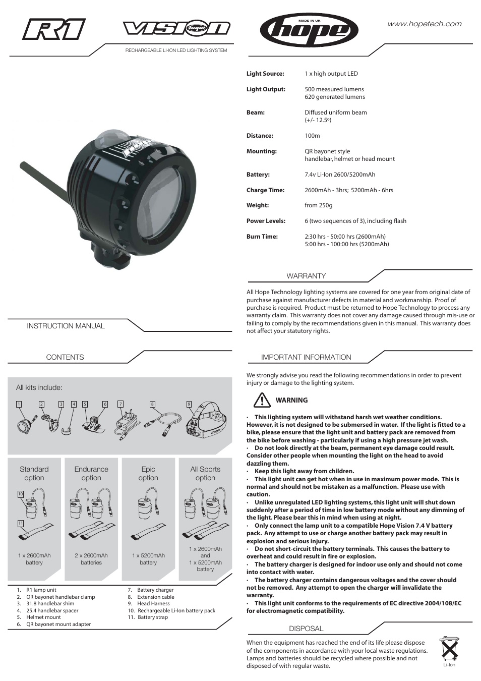 Hope Tech R1 LED User Manual | 2 pages