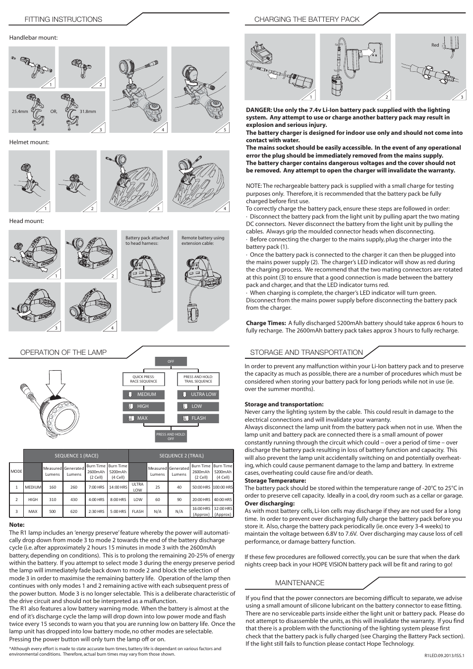 Operation of the lamp fitting instructions | Hope Tech R1 LED User Manual | Page 2 / 2