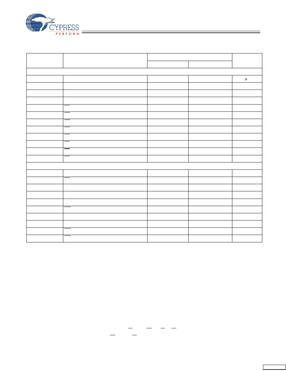 Ac switching characteristics | Cypress CY7C1018DV33 User Manual | Page 4 / 9