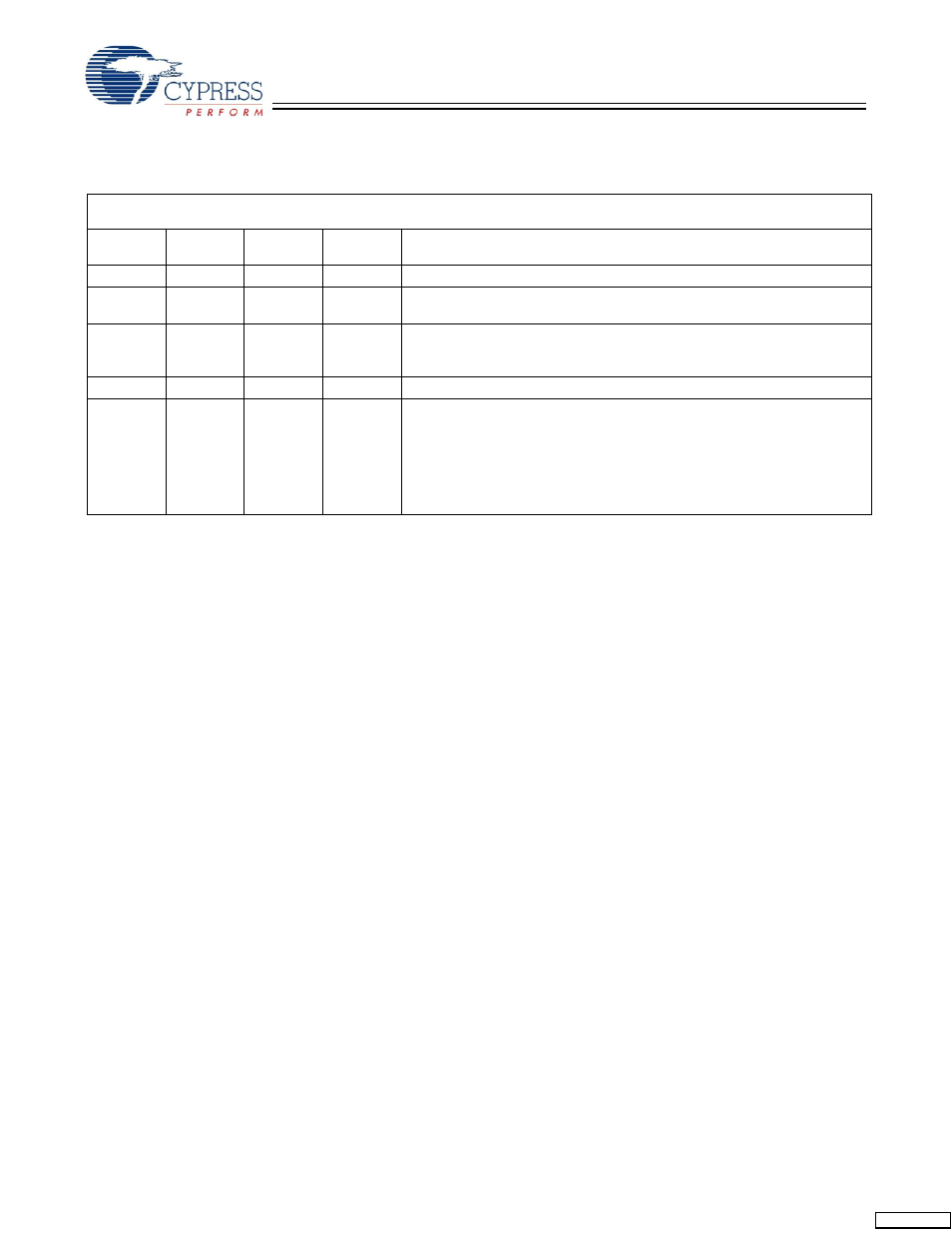 Cypress CY7C1018DV33 User Manual | Page 9 / 9