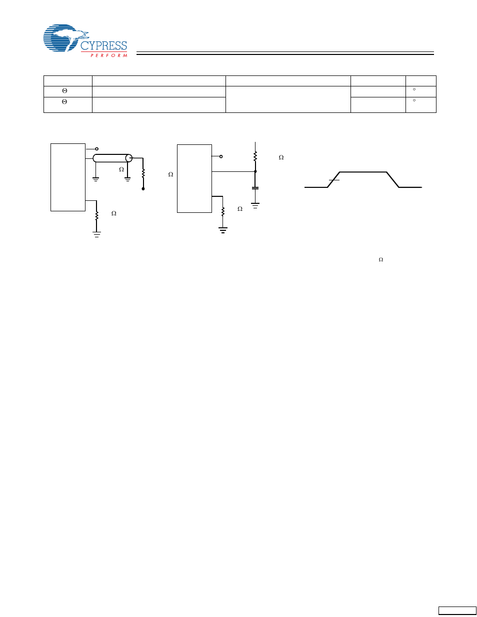 Thermal resistance, Ac test loads and waveforms | Cypress CY7C1292DV18 User Manual | Page 18 / 23