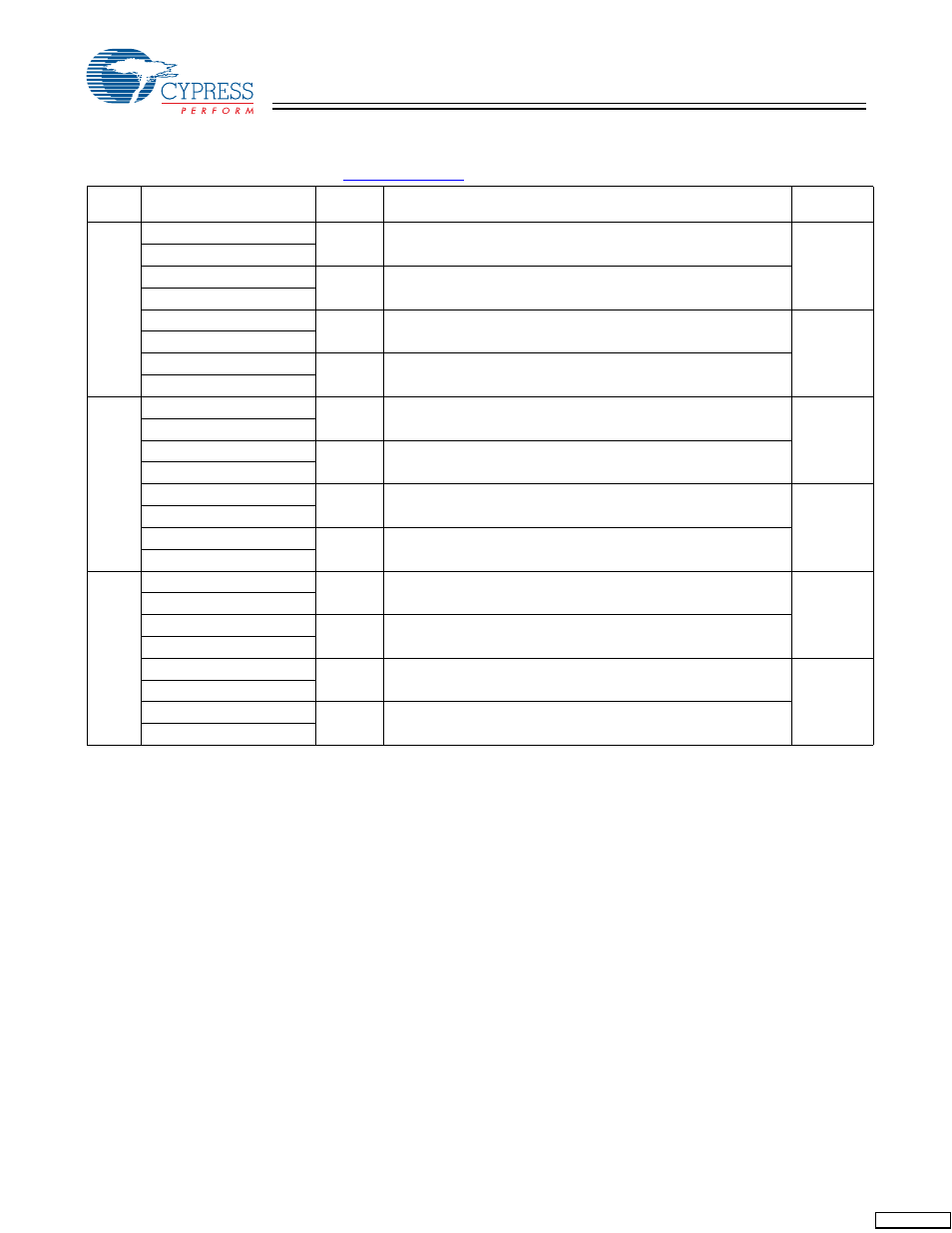 Cypress CY7C1292DV18 User Manual | Page 21 / 23