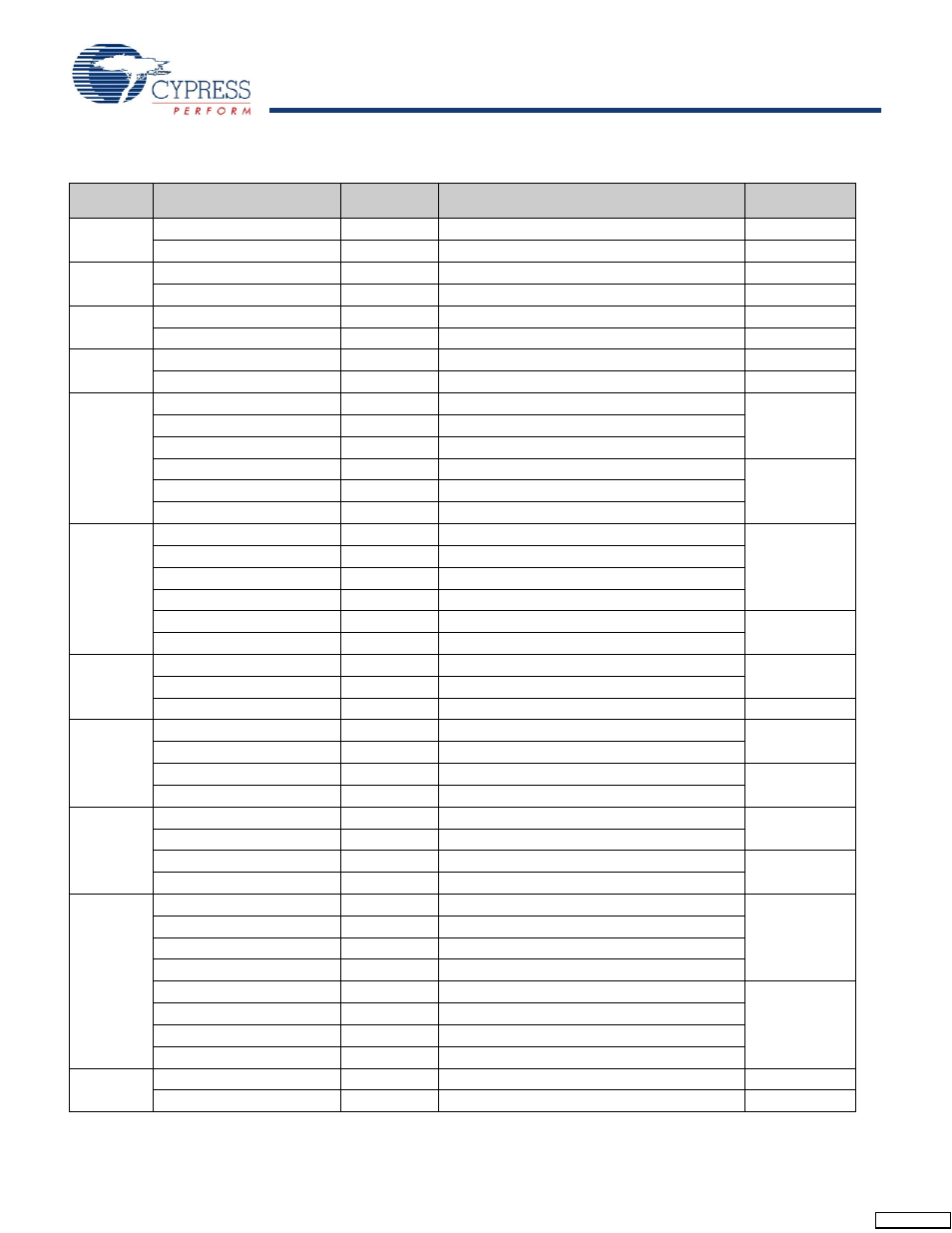 Ordering information | Cypress CY7C140 User Manual | Page 15 / 19