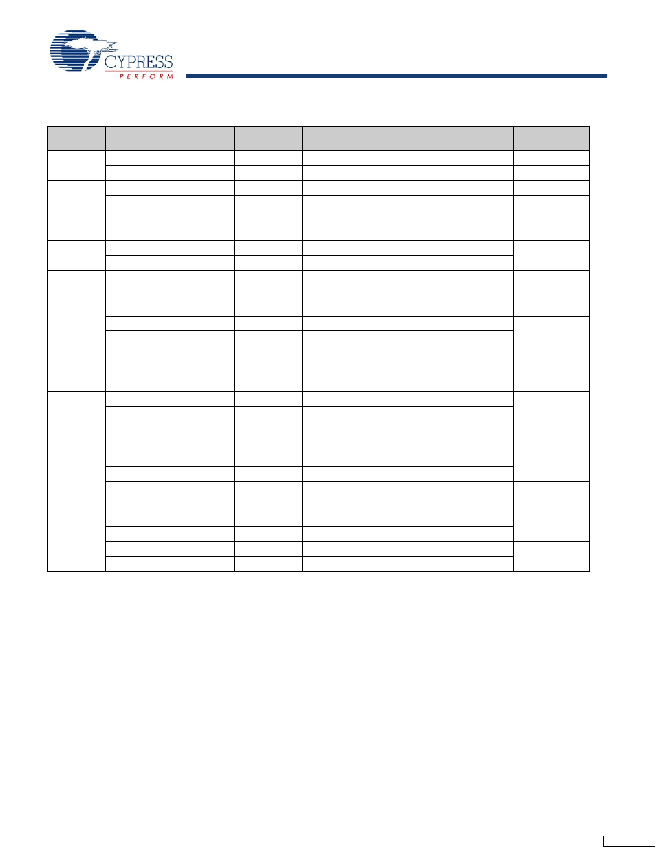Ordering information | Cypress CY7C140 User Manual | Page 16 / 19