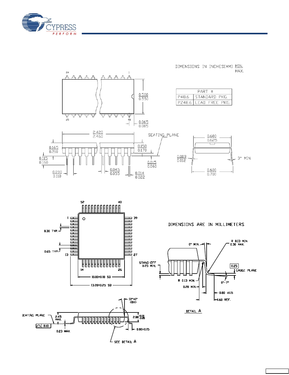 Package diagrams | Cypress CY7C140 User Manual | Page 18 / 19